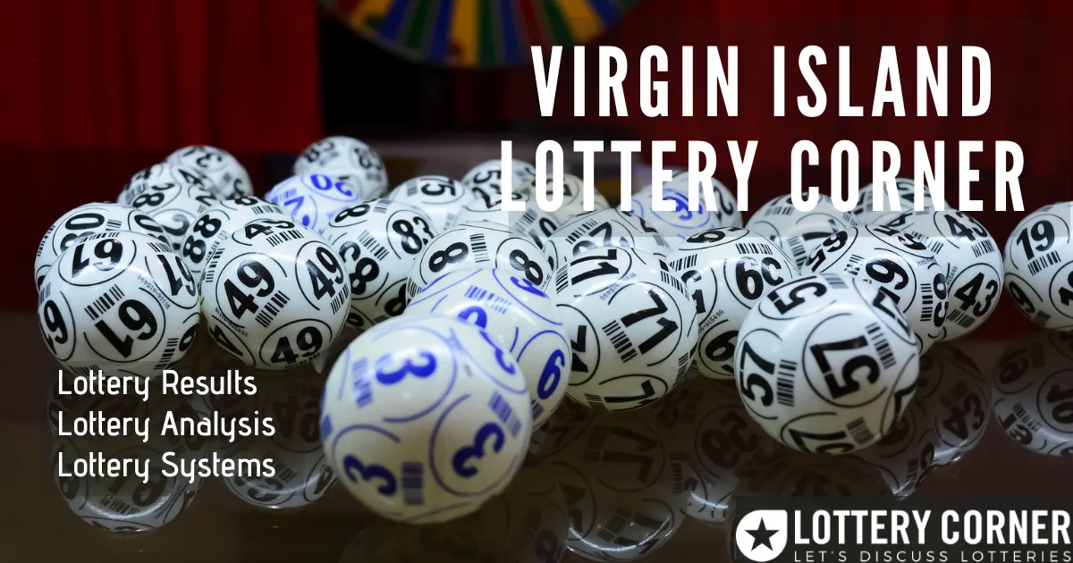 lottery facts