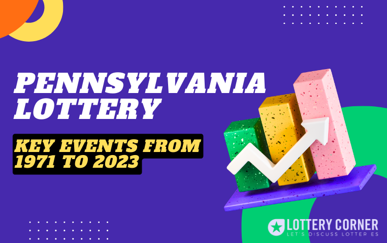 PENNSYLVANIA LOTTERY: A JOURNEY THROUGH TIME - KEY EVENTS FROM 1971 TO 2023